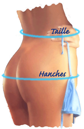 mesure taille hanche